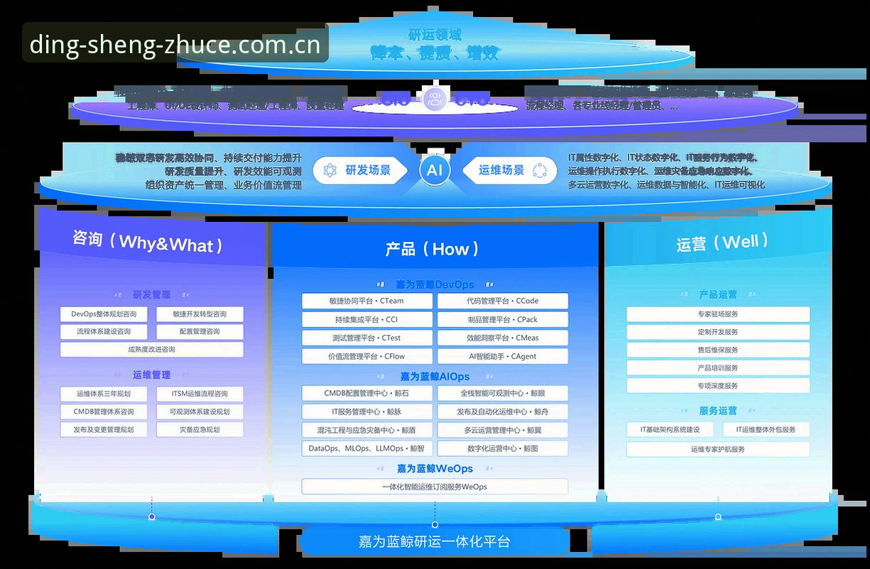 资深用户分享：鼎盛官方注册与官网最新登录的实战心得
