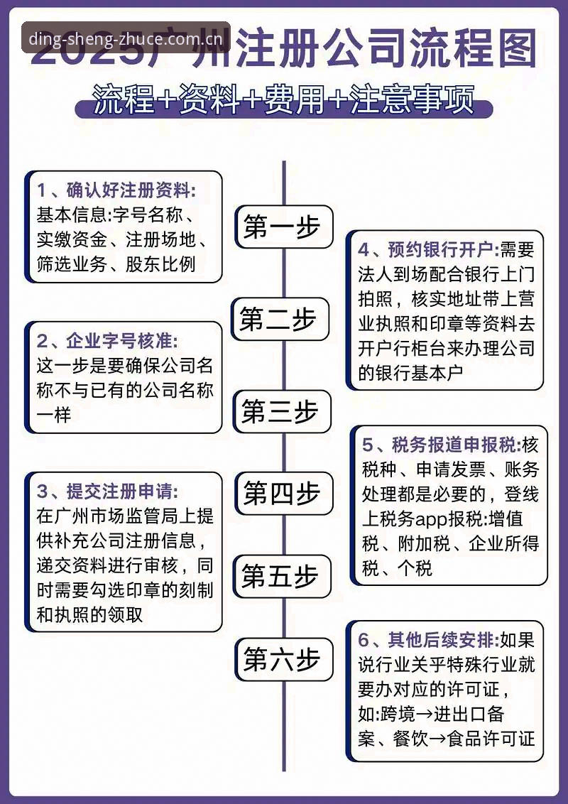 鼎盛官方注册流程最新动态：一站式体育投注平台v2.3.1版本体验升级