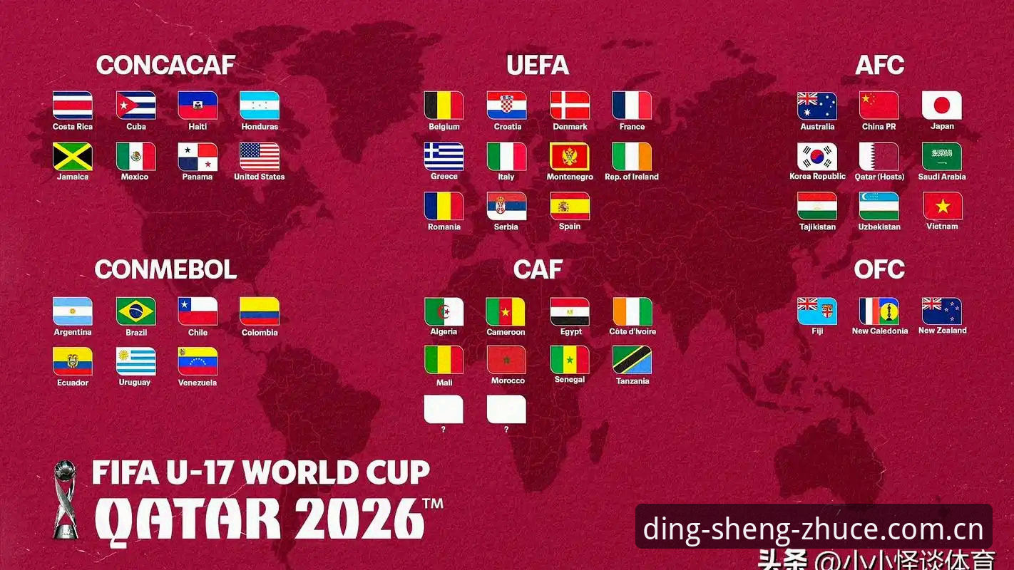 U17世界杯抽签结果详解：中国男女足分组形势与赛事展望